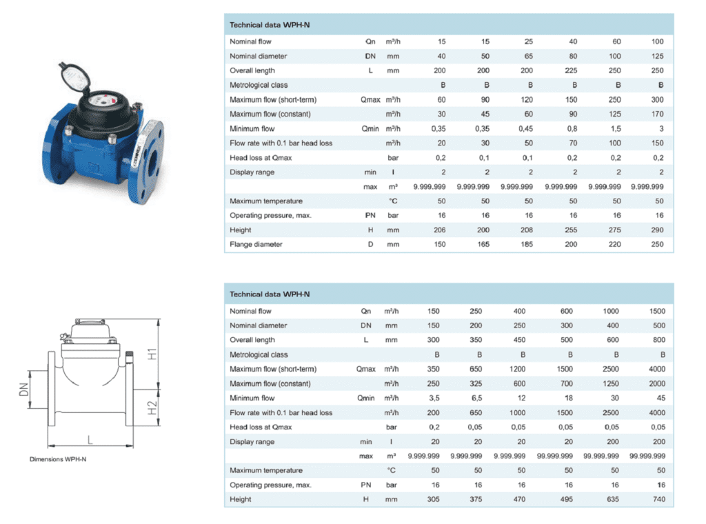 catalogue